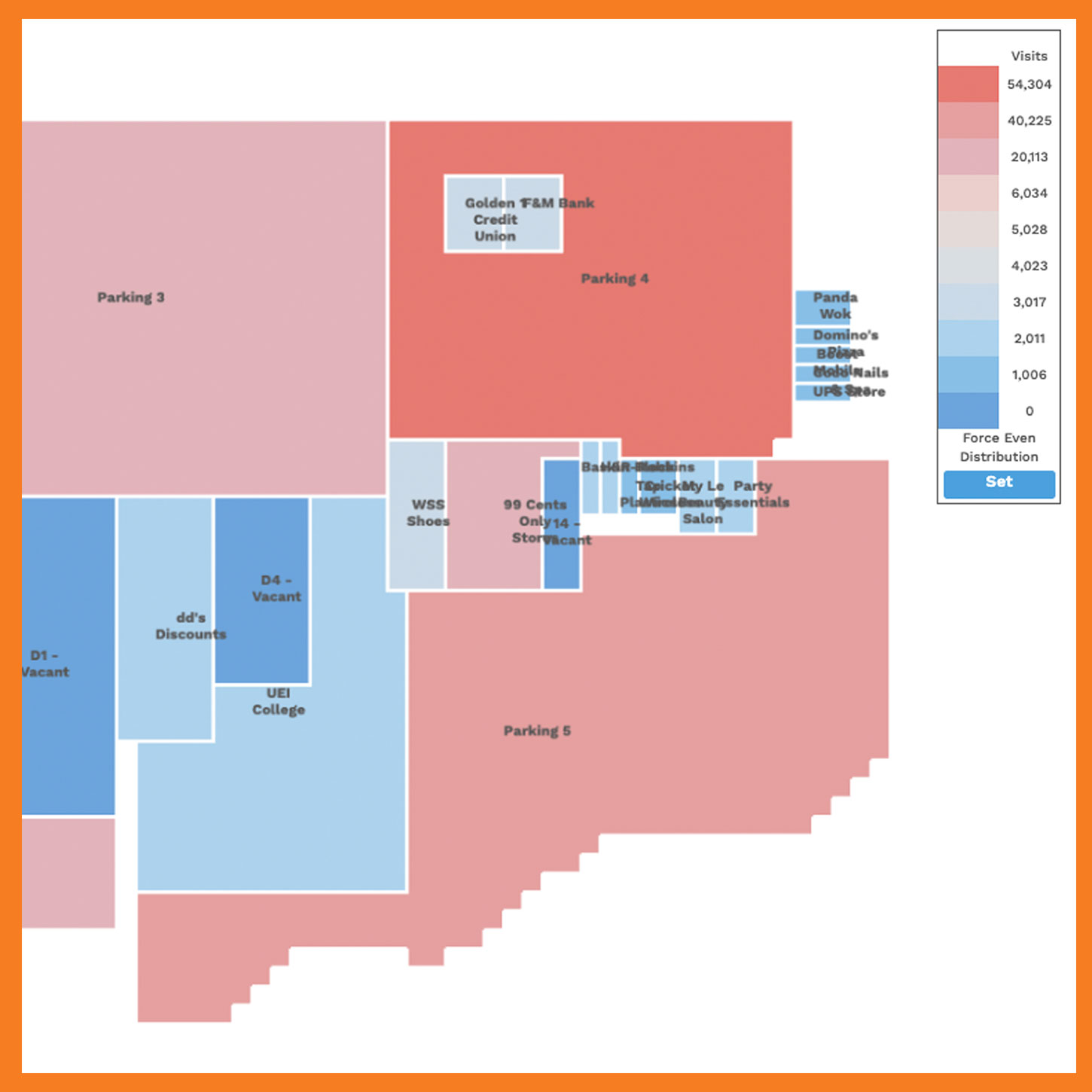 heatmap insights